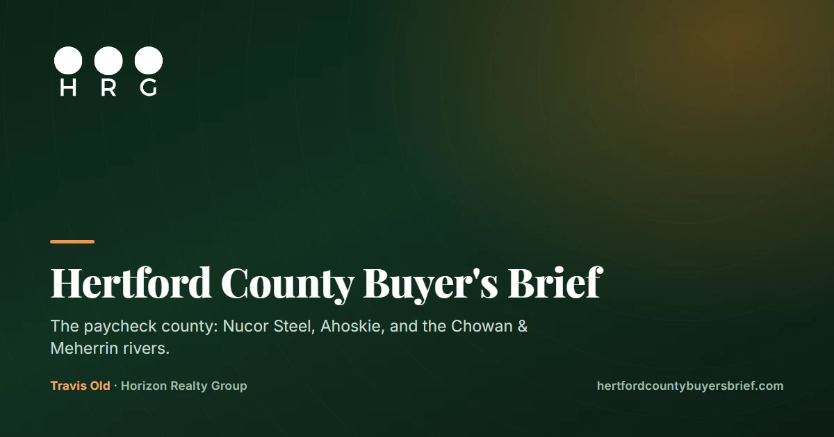 Steel and river imagery for Hertford County, North Carolina